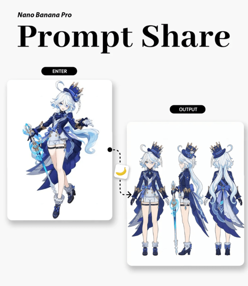 Flusso Prompt Share
