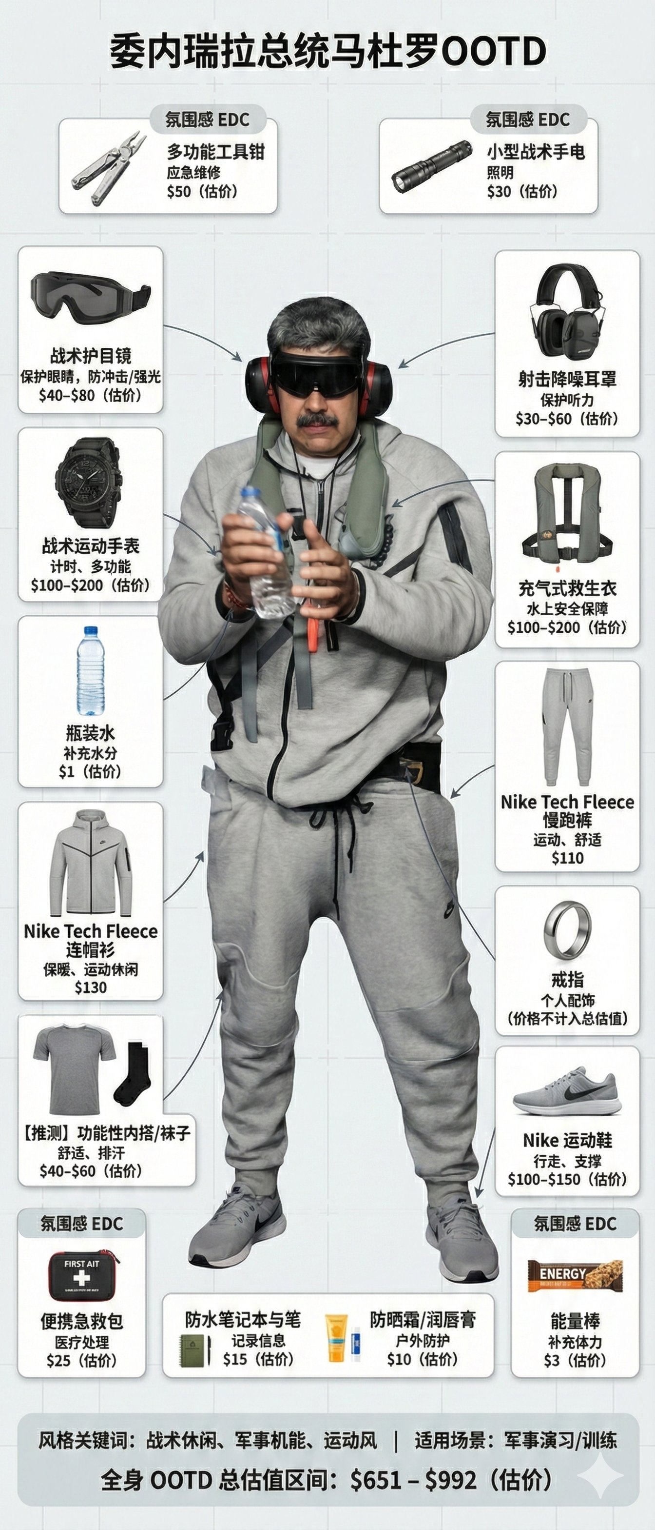 Nano Banana Use Cases — Result AI 生成效果